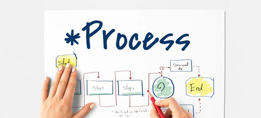 From Storage to Serving: How Our Freeze-Dried Teas Simplify Your Workflow