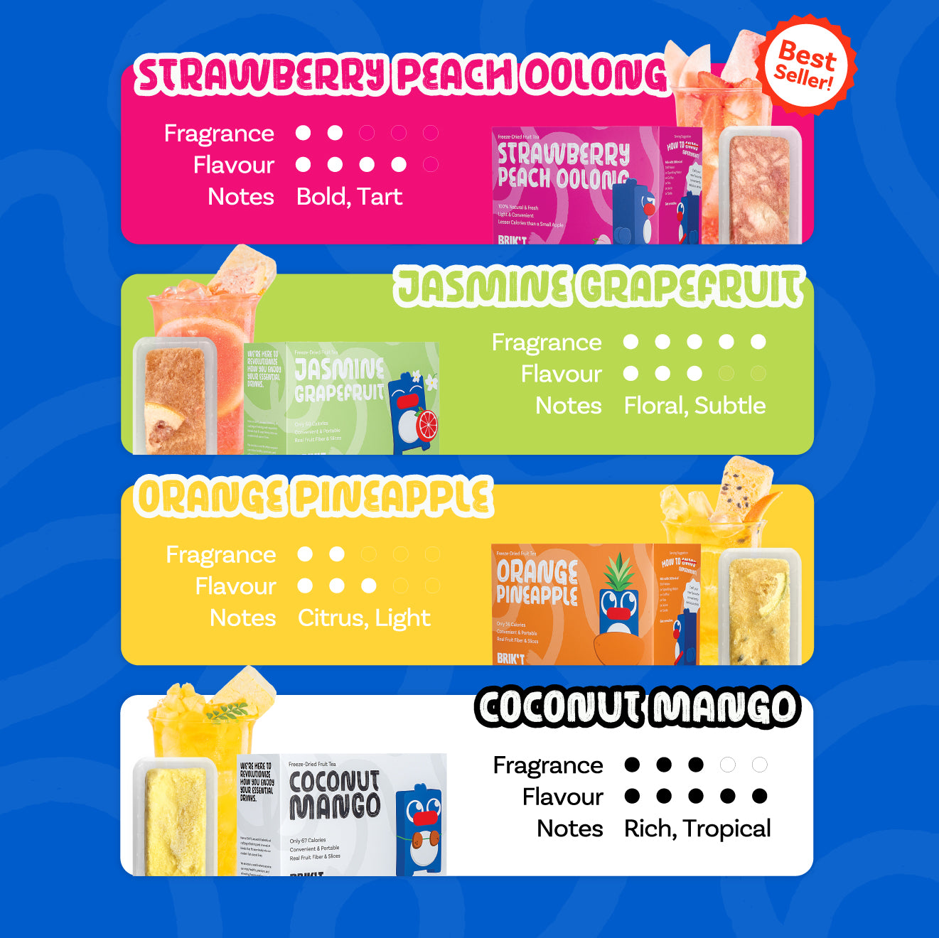 [B1F1] Variety Box (7 Servings)